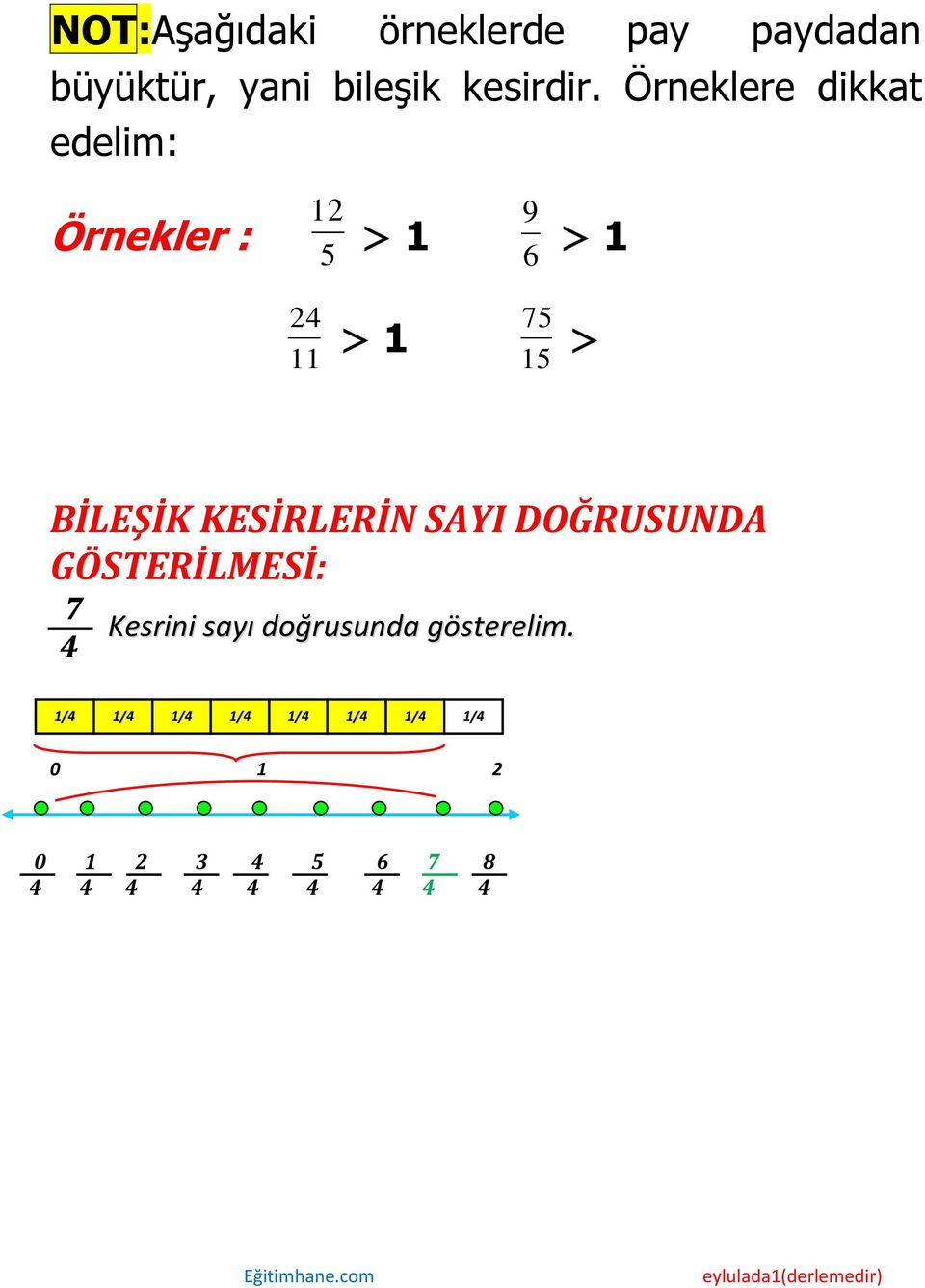 Örneklere dikkat edelim: 9 Örnekler : > 6 > 4 7 > > BİLEŞİK