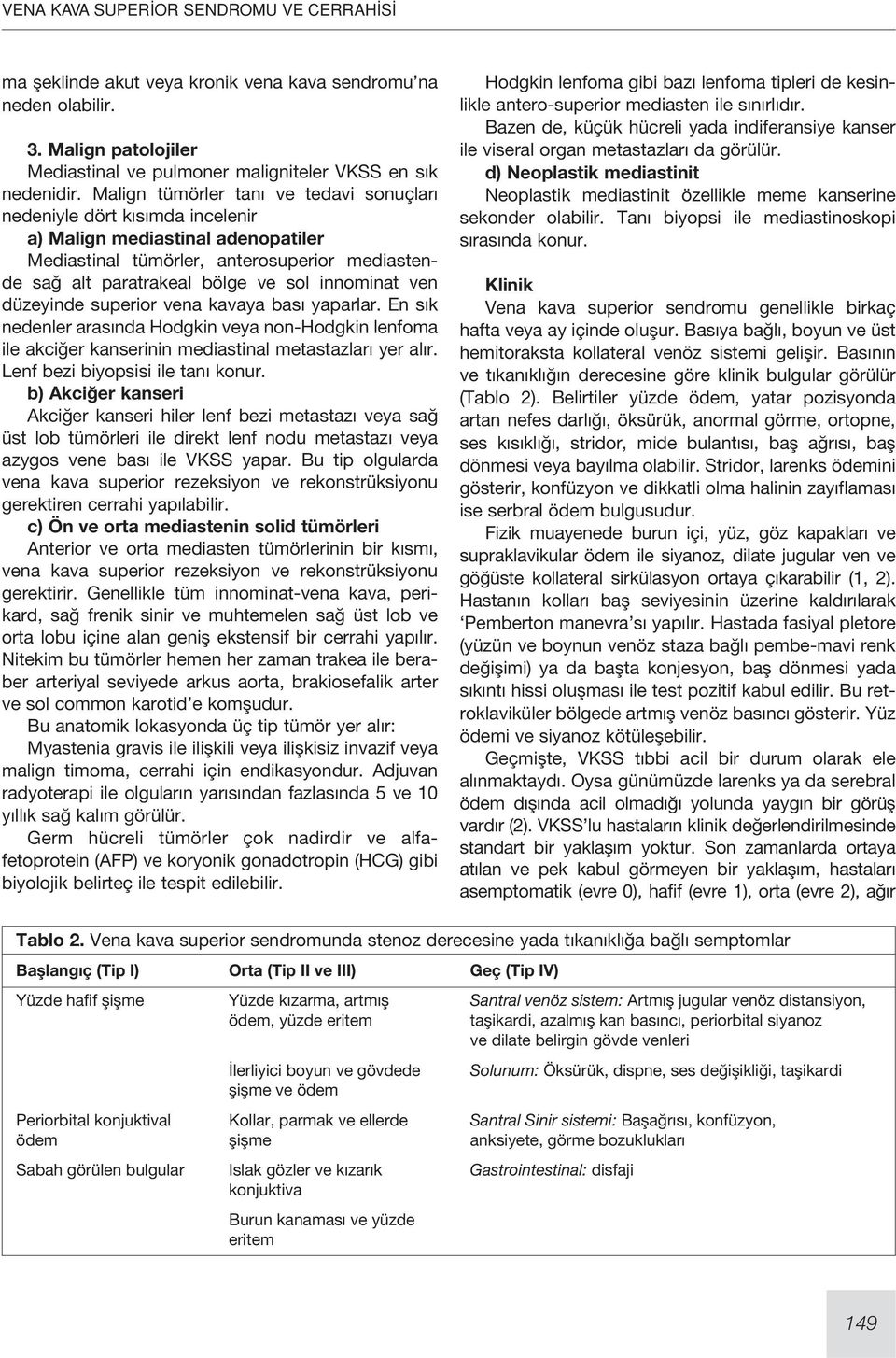 innominat ven düzeyinde superior vena kavaya bası yaparlar. En sık nedenler arasında Hodgkin veya non-hodgkin lenfoma ile akciğer kanserinin mediastinal metastazları yer alır.