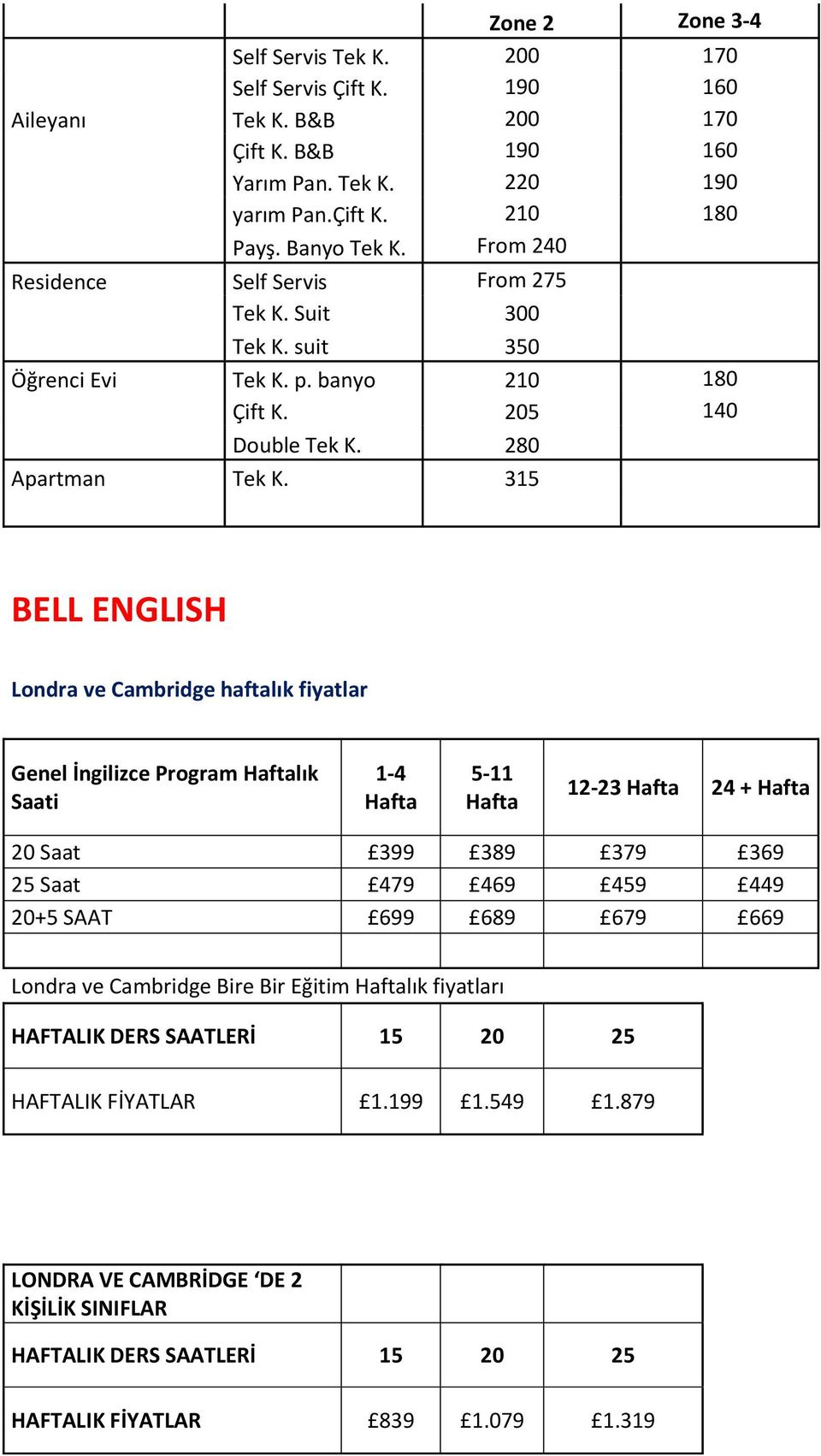 315 BELL ENGLISH Londra ve Cambridge haftalık fiyatlar Genel İngilizce Program lık Saati 1-4 5-11 12-23 24 + 2 Saat 399 389 379 369 25 Saat 479 469 459 449 2+5 SAAT 699 689 679 669