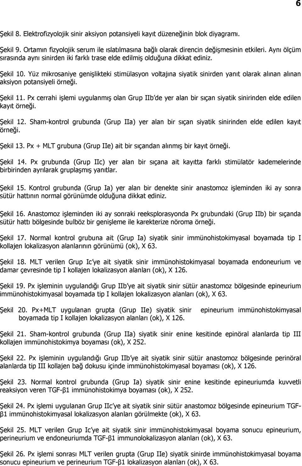 Yüz mikrosaniye genişlikteki stimülasyon voltajına siyatik sinirden yanıt olarak alınan alınan aksiyon potansiyeli örneği. Şekil 11.