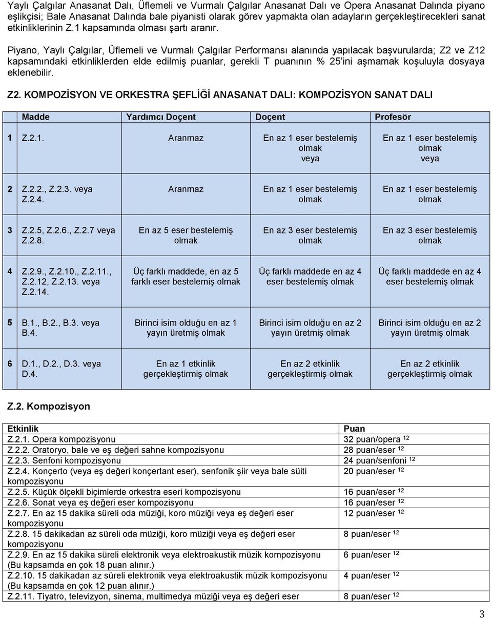 Piyano, Yaylı Çalgılar, Üflemeli ve Vurmalı Çalgılar Performansı alanında yapılacak başvurularda; Z2 ve Z12 kapsamındaki etkinliklerden elde edilmiş puanlar, gerekli T puanının % 25 ini aşmamak