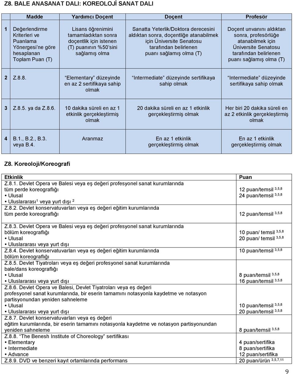 Senatosu 2 Z.8.8. Elementary düzeyinde en az 2 sertifikaya sahip Intermediate düzeyinde sertifikaya sahip Intermediate düzeyinde sertifikaya sahip 3 Z.8.5. ya da Z.8.6.