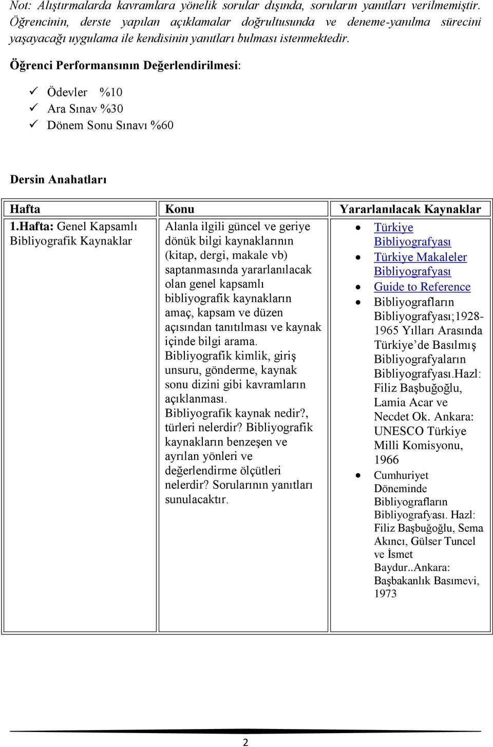 Öğrenci Performansının Değerlendirilmesi: Ödevler %10 Ara Sınav %30 Dönem Sonu Sınavı %60 Dersin Anahatları Hafta Konu Yararlanılacak Kaynaklar 1.