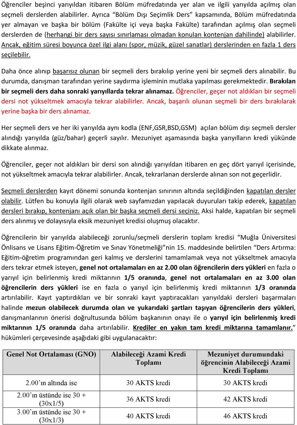 sınırlaması olmadan konulan kontenjan dahilinde) alabilirler. Ancak, eğitim süresi boyunca özel ilgi alanı (spor, müzik, güzel sanatlar) derslerinden en fazla 1 ders seçilebilir.