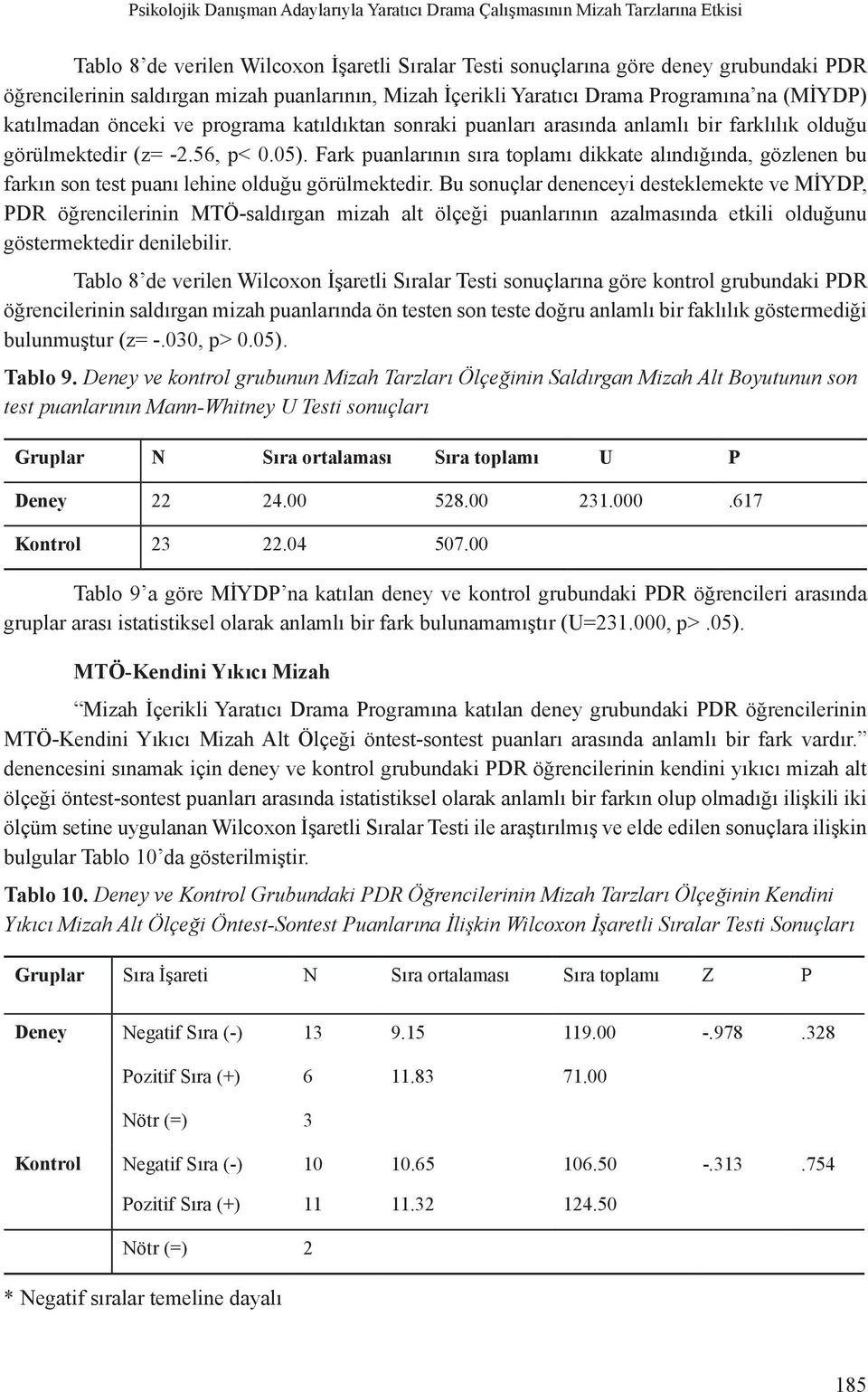 05). Fark puanlarının sıra toplamı dikkate alındığında, gözlenen bu farkın son test puanı lehine olduğu görülmektedir.