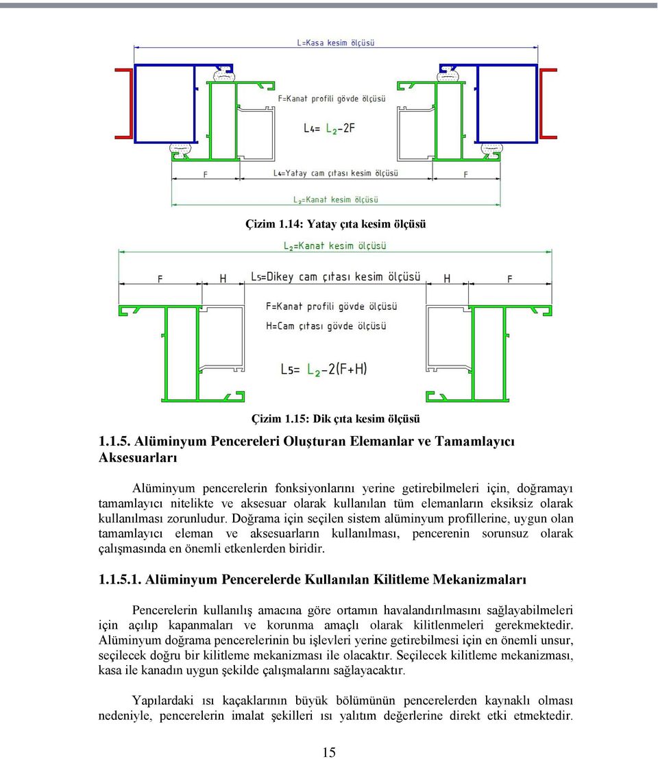 Alüminyum Pencereleri OluĢturan Elemanlar ve Tamamlayıcı Aksesuarları Alüminyum pencerelerin fonksiyonlarını yerine getirebilmeleri için, doğramayı tamamlayıcı nitelikte ve aksesuar olarak kullanılan