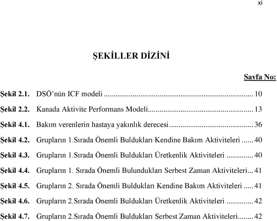 .. 40 Şekil 4.4. Grupların 1. Sırada Önemli Bulundukları Serbest Zaman Aktiviteleri... 41 Şekil 4.5. Grupların 2.