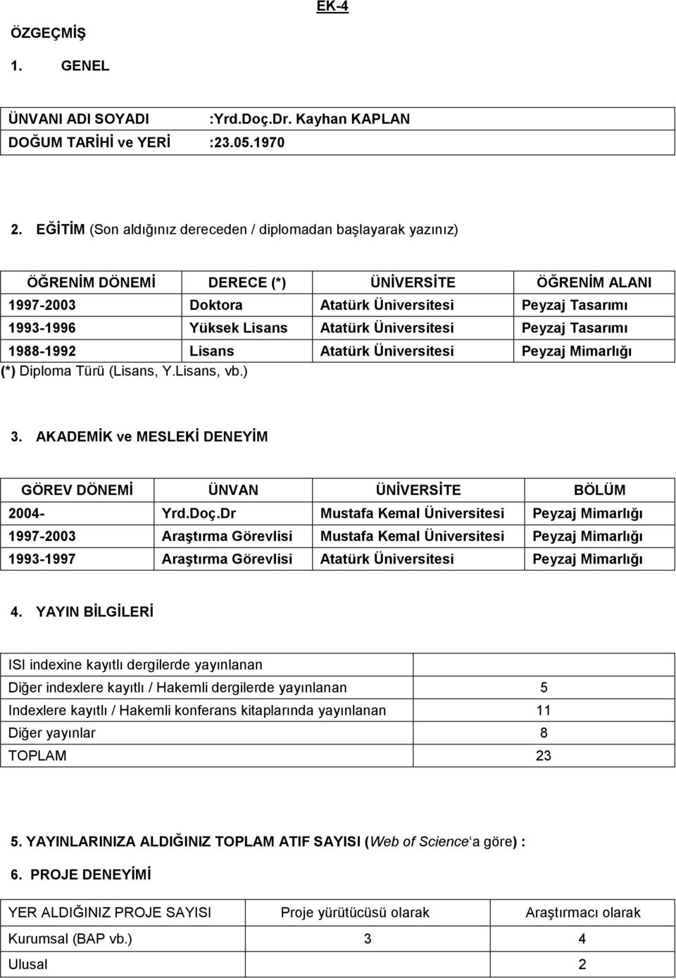 Atatürk Üniversitesi Peyzaj Tasarımı 1988-1992 Lisans Atatürk Üniversitesi Peyzaj Mimarlığı (*) Diploma Türü (Lisans, Y.Lisans, vb.) 3.