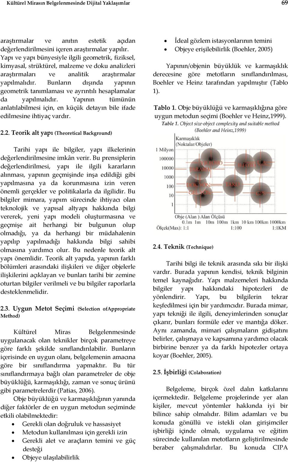 Bunların dışında yapının geometrik tanımlaması ve ayrıntılı hesaplamalar da yapılmalıdır. Yapının tümünün anlatılabilmesi için, en küçük detayın bile ifade edilmesine ihtiyaç vardır. 2.