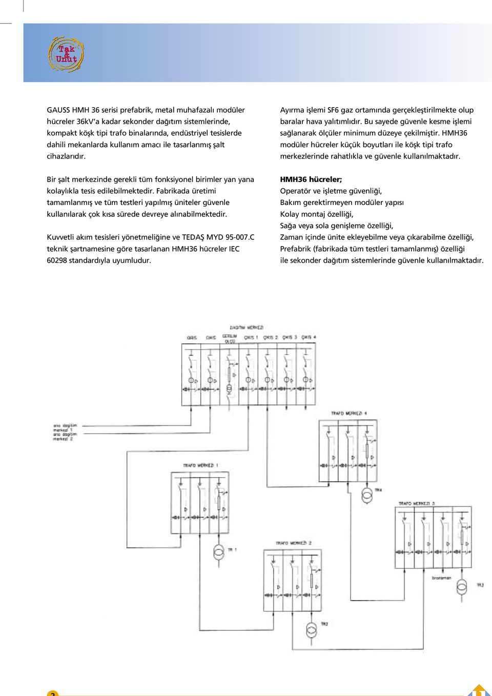 modüler hücreler küçük boyutlar ile köﬂk tipi trafo cihazlar d r merkezlerinde rahatl kla ve güvenle kullan lmaktad r Bir ﬂalt merkezinde gerekli tüm fonksiyonel birimler yan yana HMH36 hücreler;