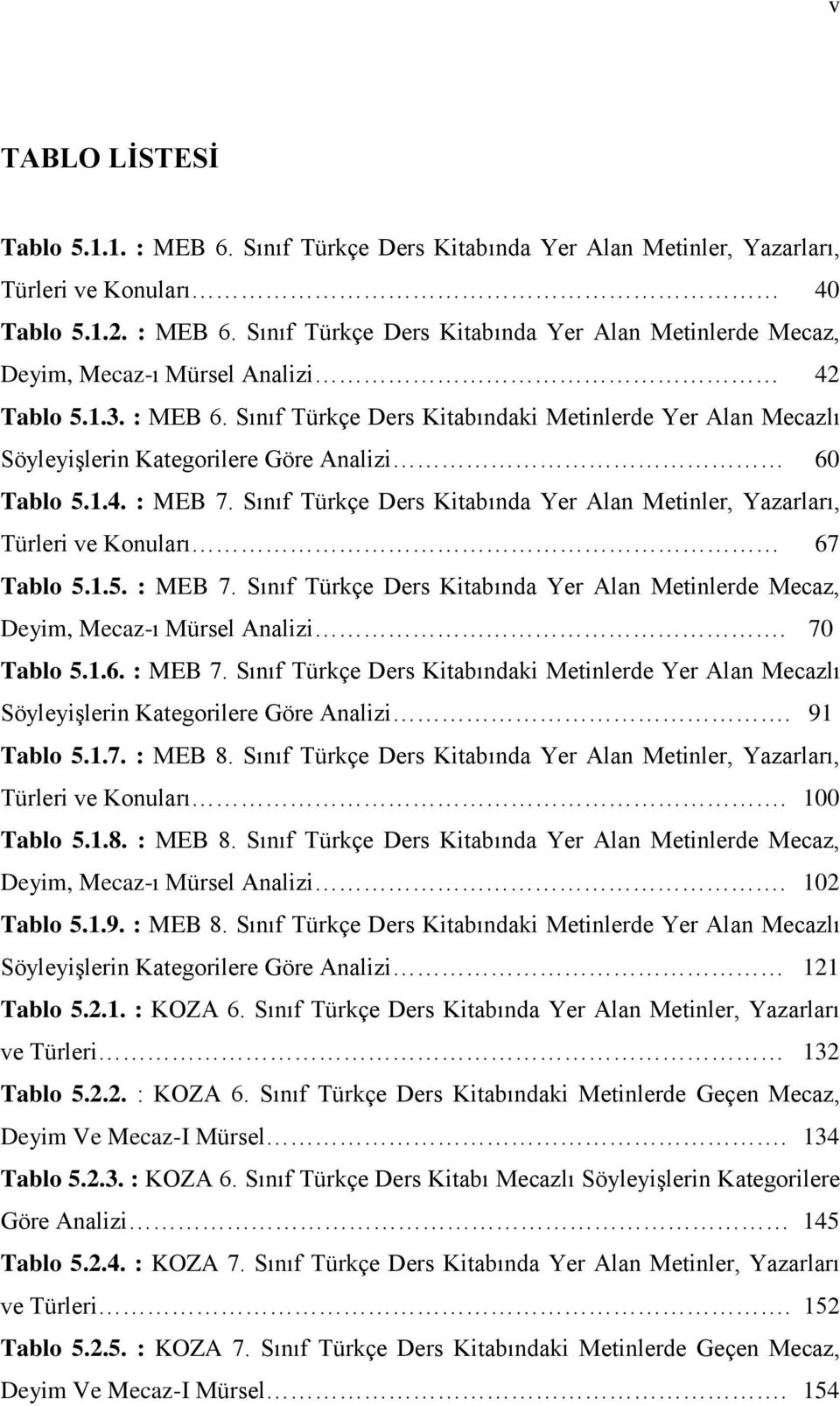 Sınıf Türkçe Ders Kitabında Yer Alan Metinler, Yazarları, Türleri ve Konuları 67 Tablo 5.1.5. : MEB 7. Sınıf Türkçe Ders Kitabında Yer Alan Metinlerde Mecaz, Deyim, Mecaz-ı Mürsel Analizi. 70 Tablo 5.