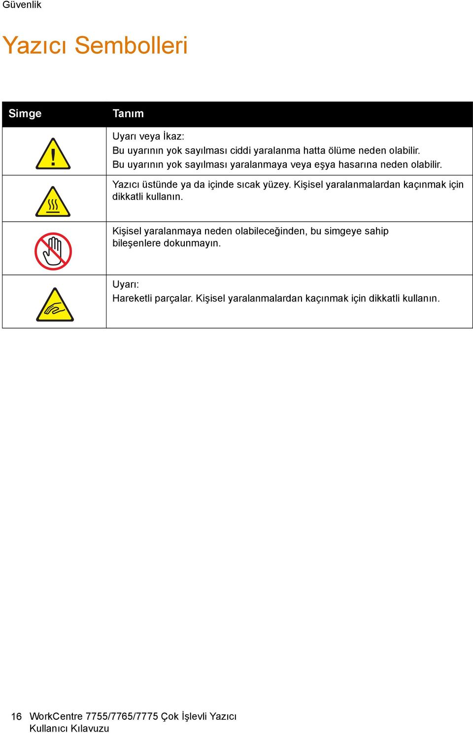 Yazıcı üstünde ya da içinde sıcak yüzey. Kişisel yaralanmalardan kaçınmak için dikkatli kullanın.