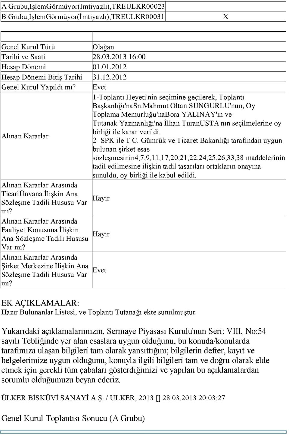 Gümrük ve Ticaret Bakanlığı tarafından uygun bulunan şirket esas sözleşmesinin4,7,9,,7,20,2,22,24,25,26,33,38 maddelerinin tadil edilmesine ilişkin tadil tasarıları ortakların onayına sunuldu, oy