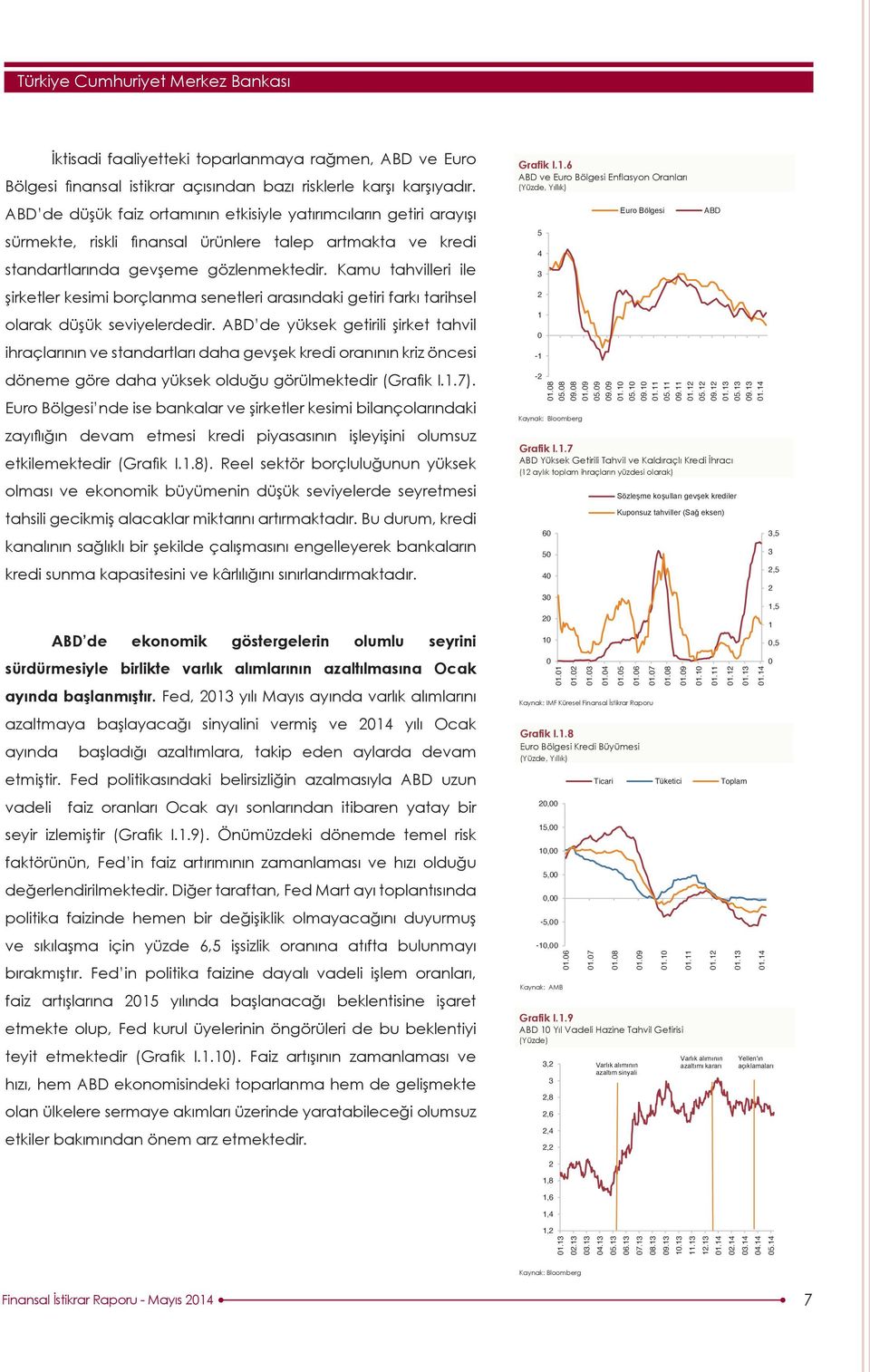 ABD de enflasyonun düşük olması Fed in faiz artışlarını erken gerçekleştirmemesine neden olurken, Euro Bölgesi ndeki deflasyon tehdidi ECB nin parasal genişlemeye gitmesini gündeme getirmektedir.