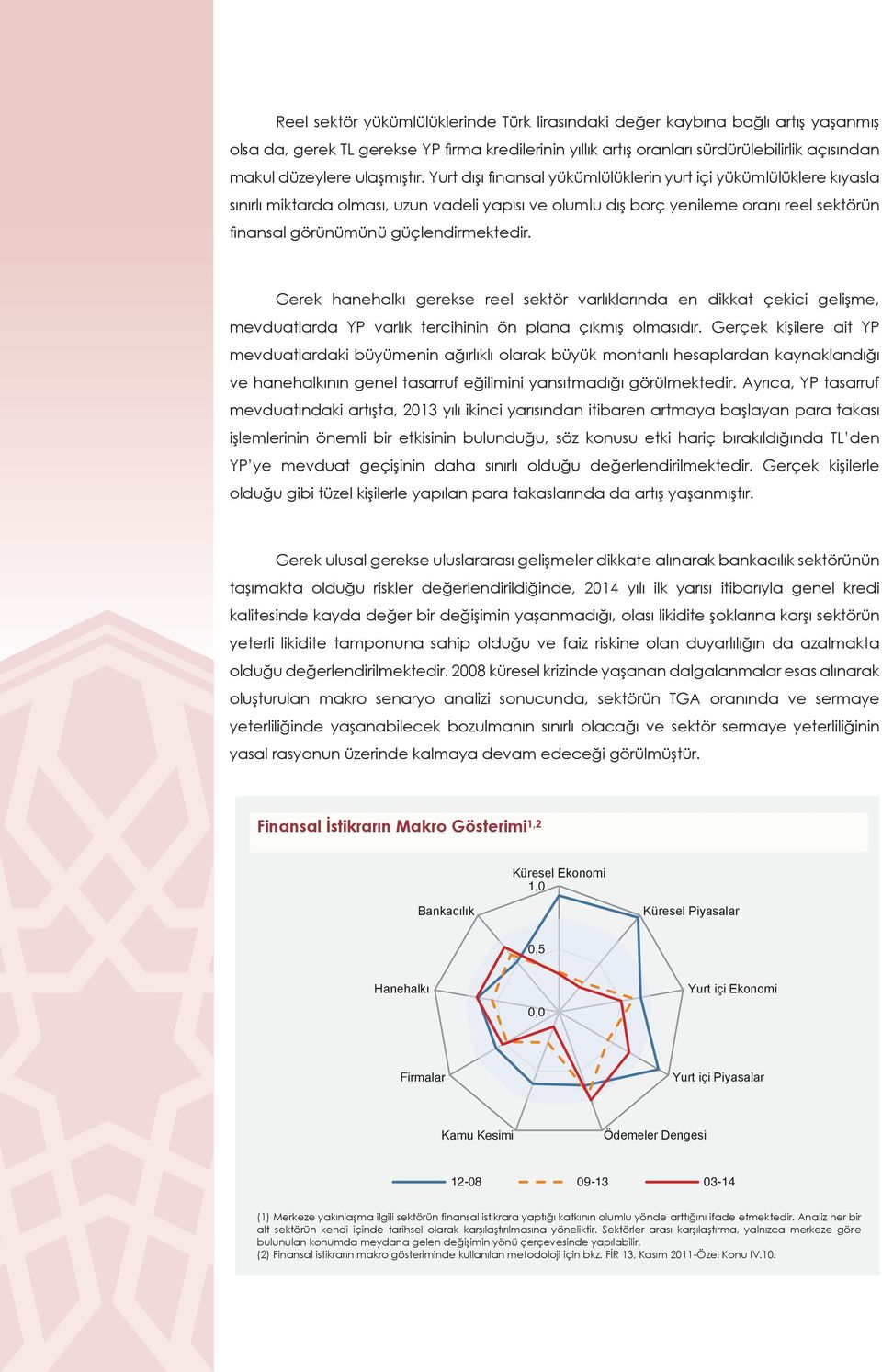 Yurt dışı fi nansal yükümlülüklerin yurt içi yükümlülüklere kıyasla sınırlı miktarda olması, uzun vadeli yapısı ve olumlu dış borç yenileme oranı reel sektörün fi nansal görünümünü güçlendirmektedir.