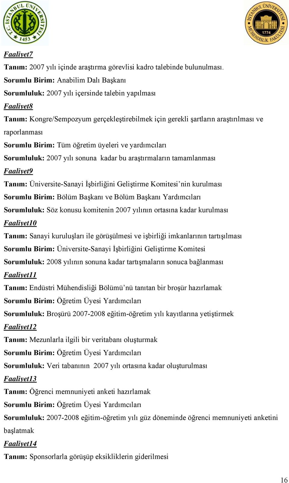 Sorumlu Birim: Tüm öğretim üyeleri ve yardımcıları Sorumluluk: 2007 yılı sonuna kadar bu araştırmaların tamamlanması Faaliyet9 Tanım: Üniversite-Sanayi İşbirliğini Geliştirme Komitesi nin kurulması