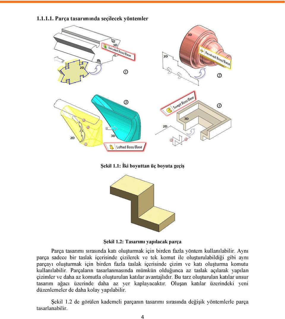 Aynı parça sadece bir taslak içerisinde çizilerek ve tek komut ile oluşturulabildiği gibi aynı parçayı oluşturmak için birden fazla taslak içerisinde çizim ve katı oluşturma komutu kullanılabilir.