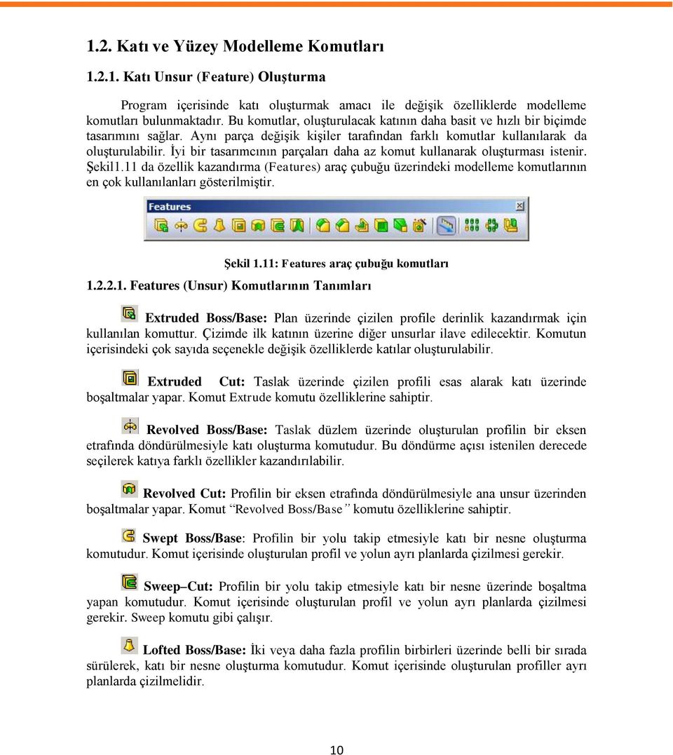 İyi bir tasarımcının parçaları daha az komut kullanarak oluşturması istenir. Şekil1.