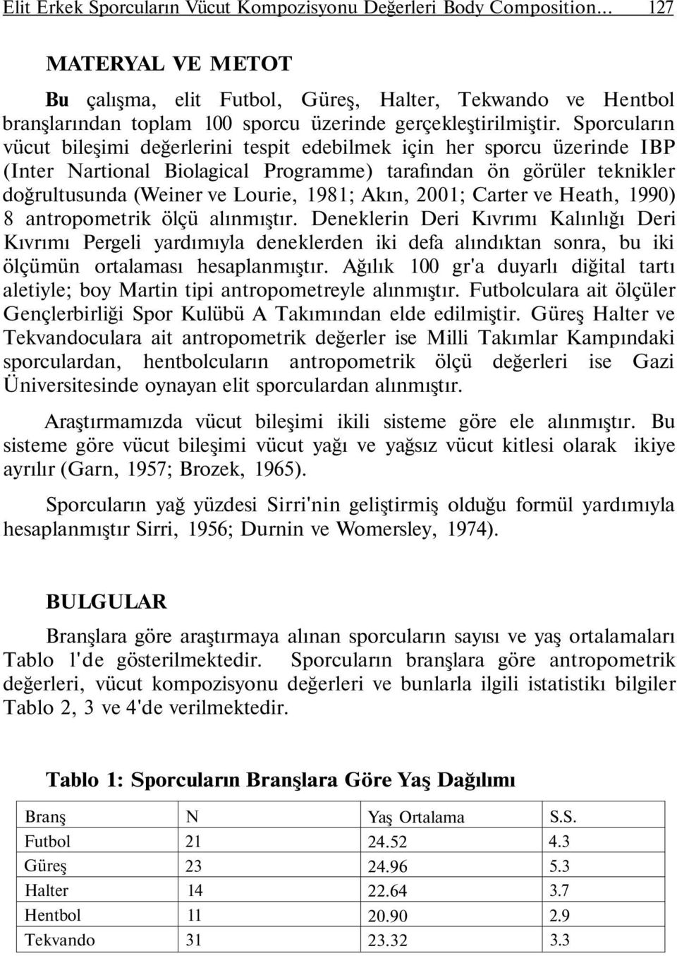 Sporcuların vücut bileşimi değerlerini tespit edebilmek için her sporcu üzerinde IBP (Inter Nartional Biolagical Programme) tarafından ön görüler teknikler doğrultusunda (Weiner ve Lourie, 1981;