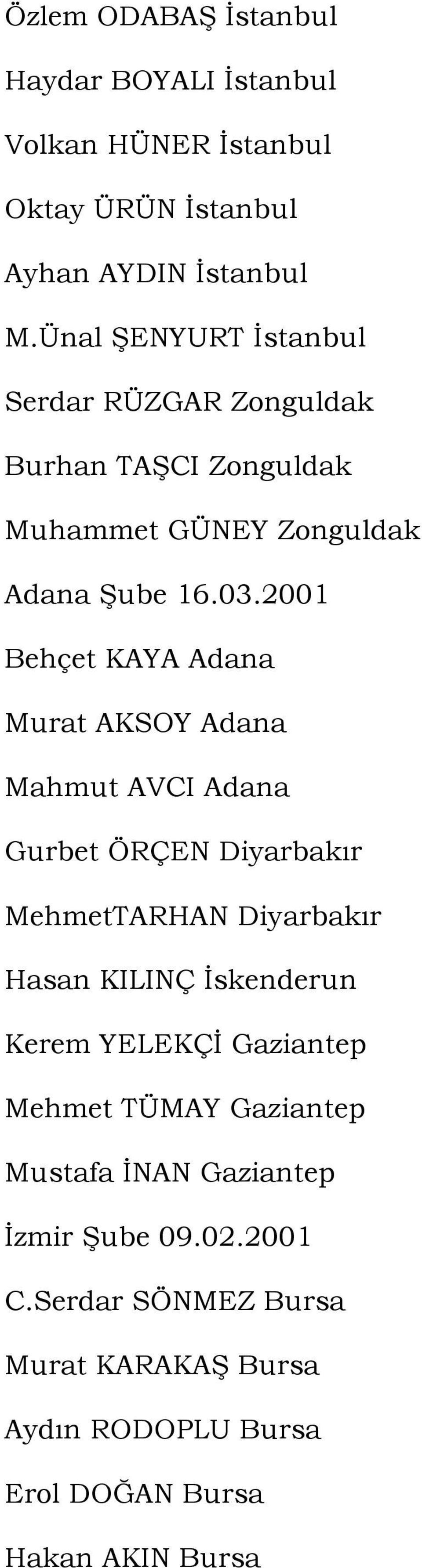 2001 Behçet KAYA Adana Murat AKSOY Adana Mahmut AVCI Adana Gurbet ÖRÇEN Diyarbakır MehmetTARHAN Diyarbakır Hasan KILINÇ Đskenderun