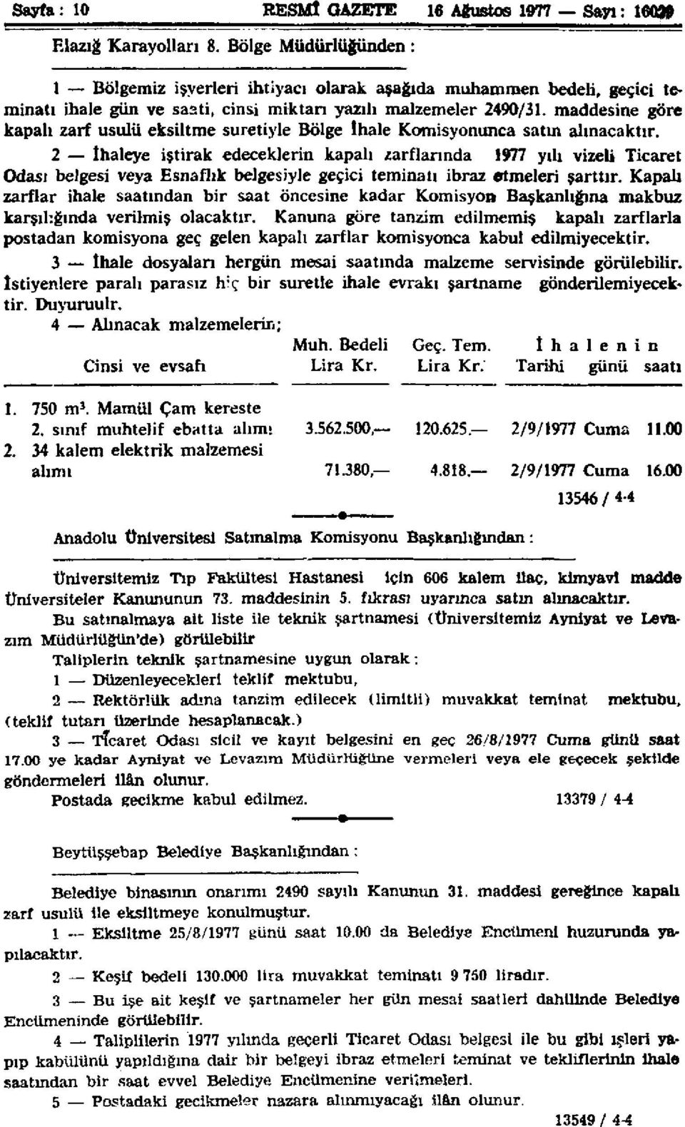 maddesine göre kapalı zarf usulü eksiltme suretiyle Bölge îhale Komisyonunca satın alınacaktır.