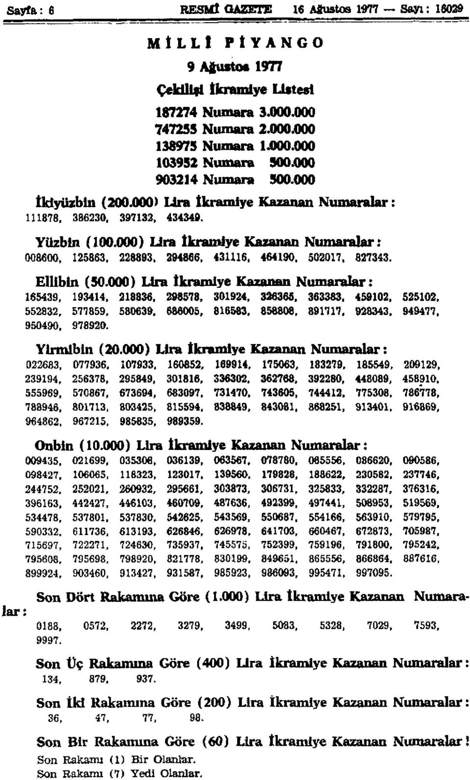 000) Lira İkramiye Kazanan Numaralar: 008600, 125863, 228893, 294866, 431116, 464190, 502017, 827343. Ellibin (50.000) Lira İkramiye Kazanan Numaralar: 165439, 193414, 218836, 298578, 301924, 326365.