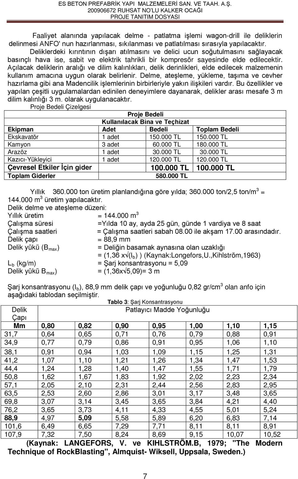 Açılacak deliklerin aralığı ve dilim kalınlıkları, delik derinlikleri, elde edilecek malzemenin kullanım amacına uygun olarak belirlenir.