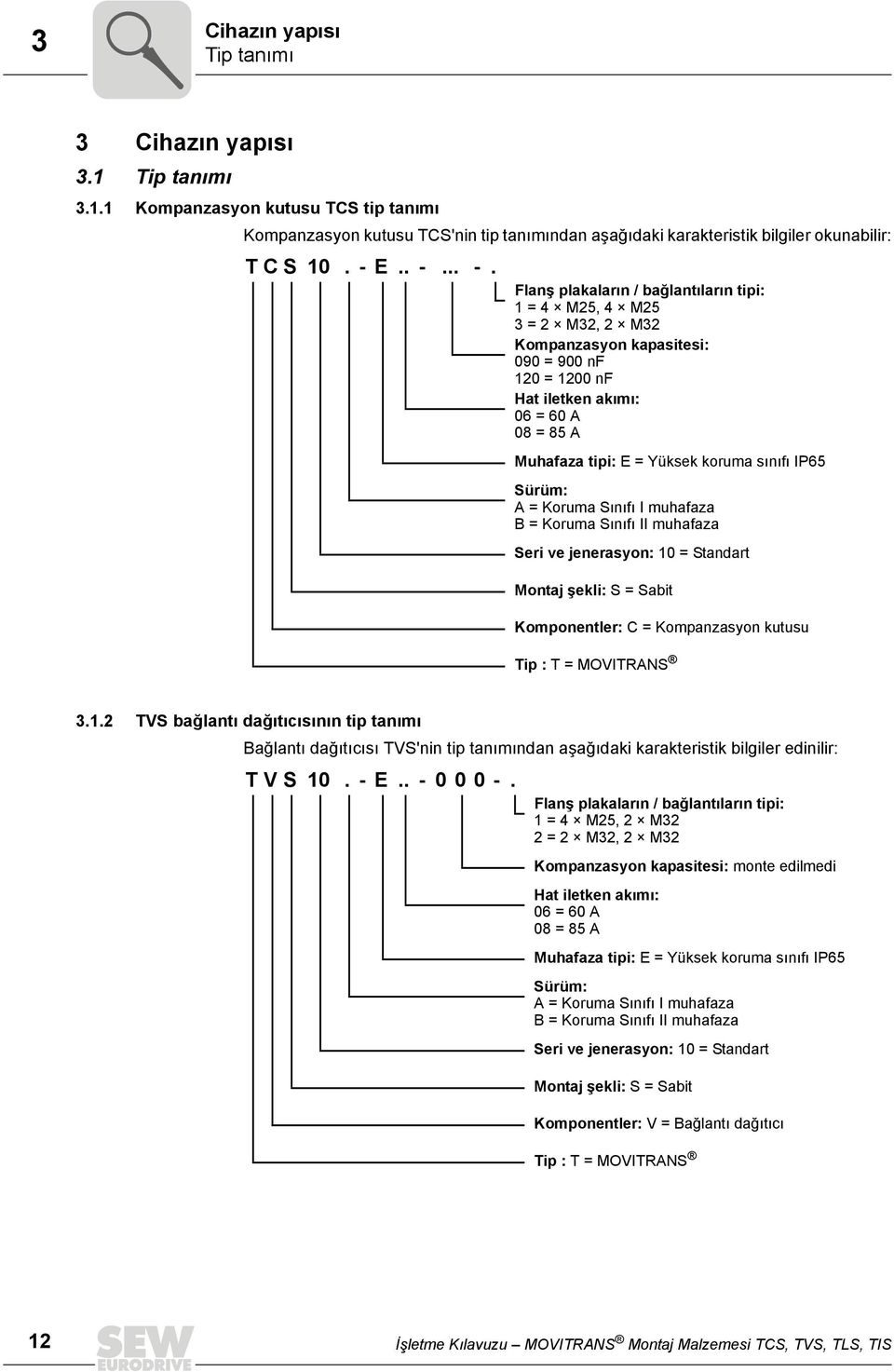 .. -. Flanş plakaların / bağlantıların tipi: 1 = 4 M25, 4 M25 3 = 2 M32, 2 M32 Kompanzasyon kapasitesi: 090 = 900 nf 120 = 1200 nf Hat iletken akımı: 06 = 60 A 08 = 85 A Muhafaza tipi: E = Yüksek