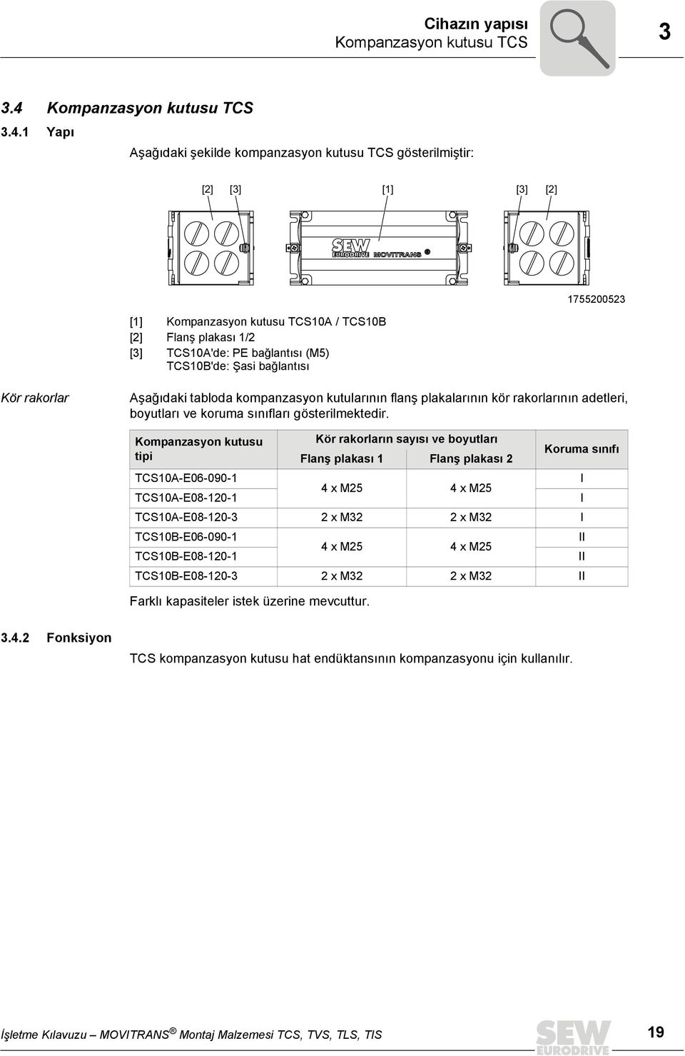 1 Yapı Aşağıdaki şekilde kompanzasyon kutusu TCS gösterilmiştir: [2] [3] [1] [3] [2] 1755200523 [1] Kompanzasyon kutusu TCS10A / TCS10B [2] Flanş plakası 1/2 [3] TCS10A'de: PE bağlantısı (M5)