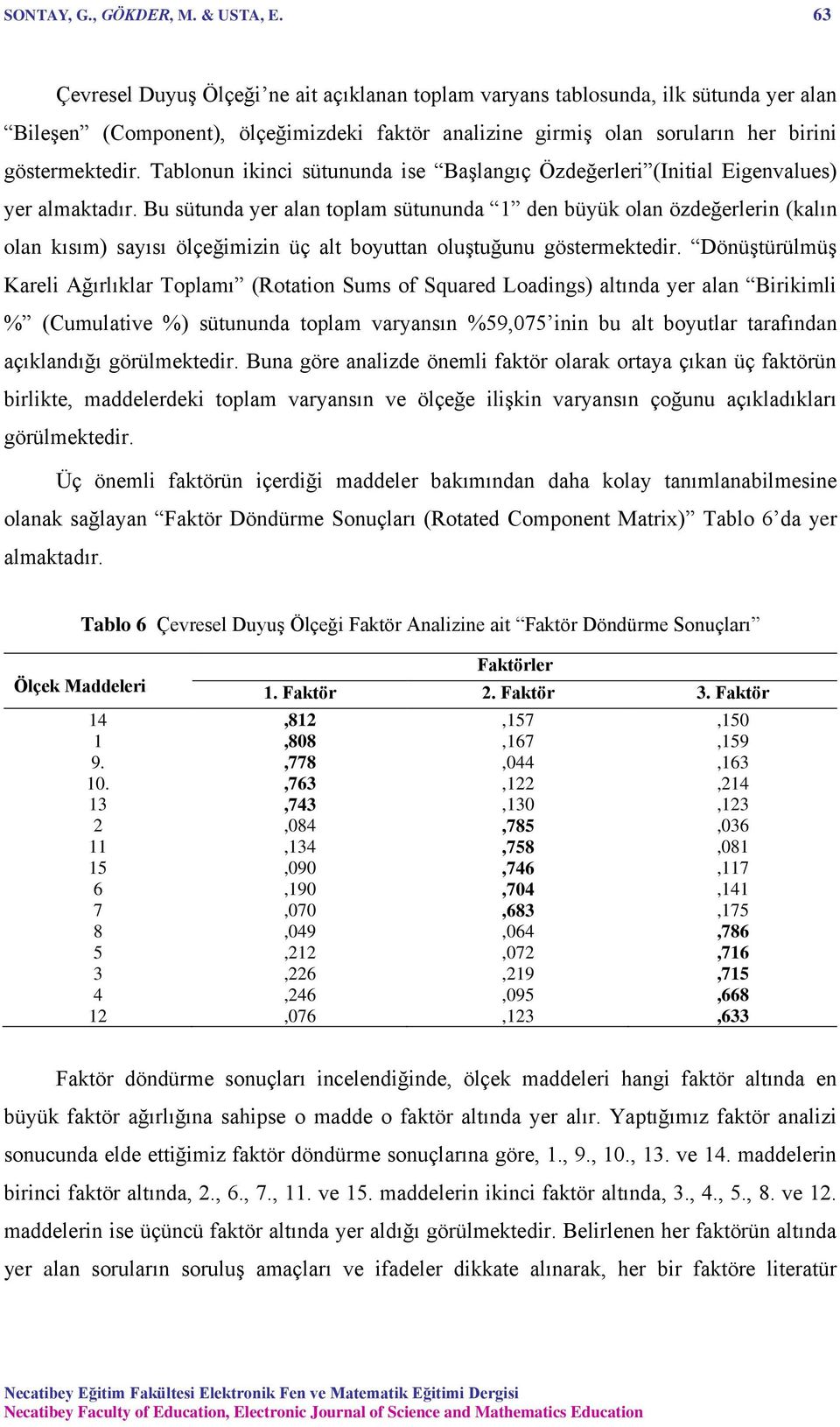 Tablonun ikinci sütununda ise Başlangıç Özdeğerleri (Initial Eigenvalues) yer almaktadır.