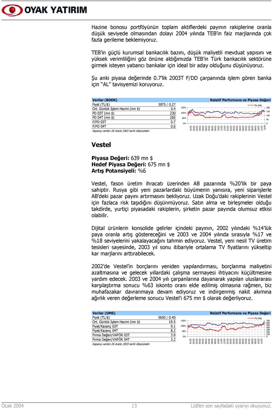 aday olduğunu düşünüyoruz. Şu anki piyasa değerinde 0.7 lik 2003T F/DD çarpanõnda işlem gören banka için AL tavisyemizi koruyoruz. Veriler (BDDK) Fiyat (TL/$) 3875 / 0.27 Ort.