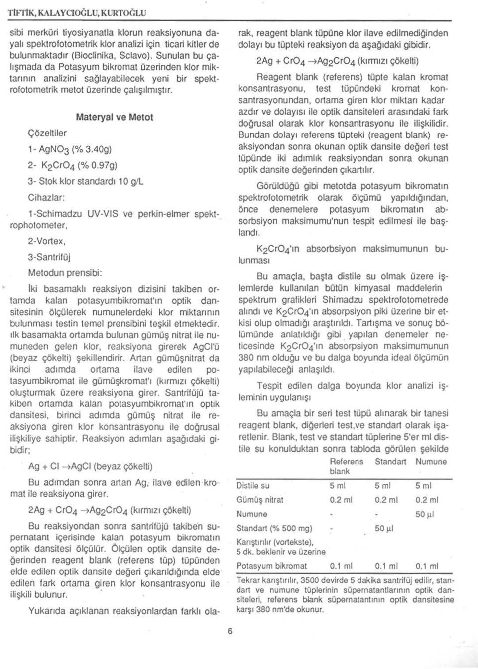 40g) Materyal ve Metot 2- K2Cr04 (% 0.