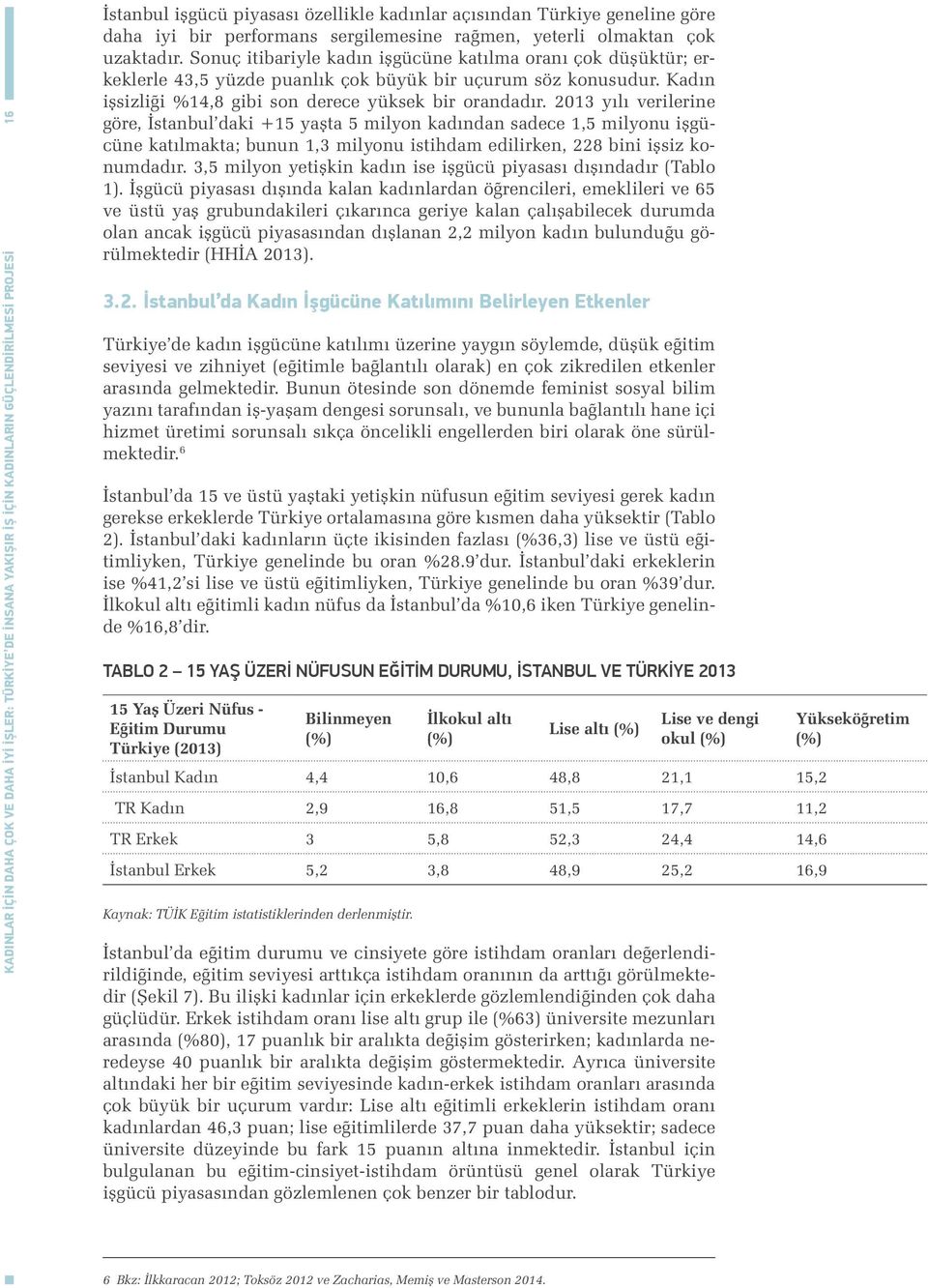 Kadın işsizliği %14,8 gibi son derece yüksek bir orandadır.