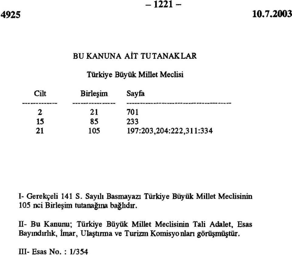 Sayılı Basmayazı Türkiye Büyük Millet Meclisinin 105 nci Birleşim tutanağına bağlıdır.