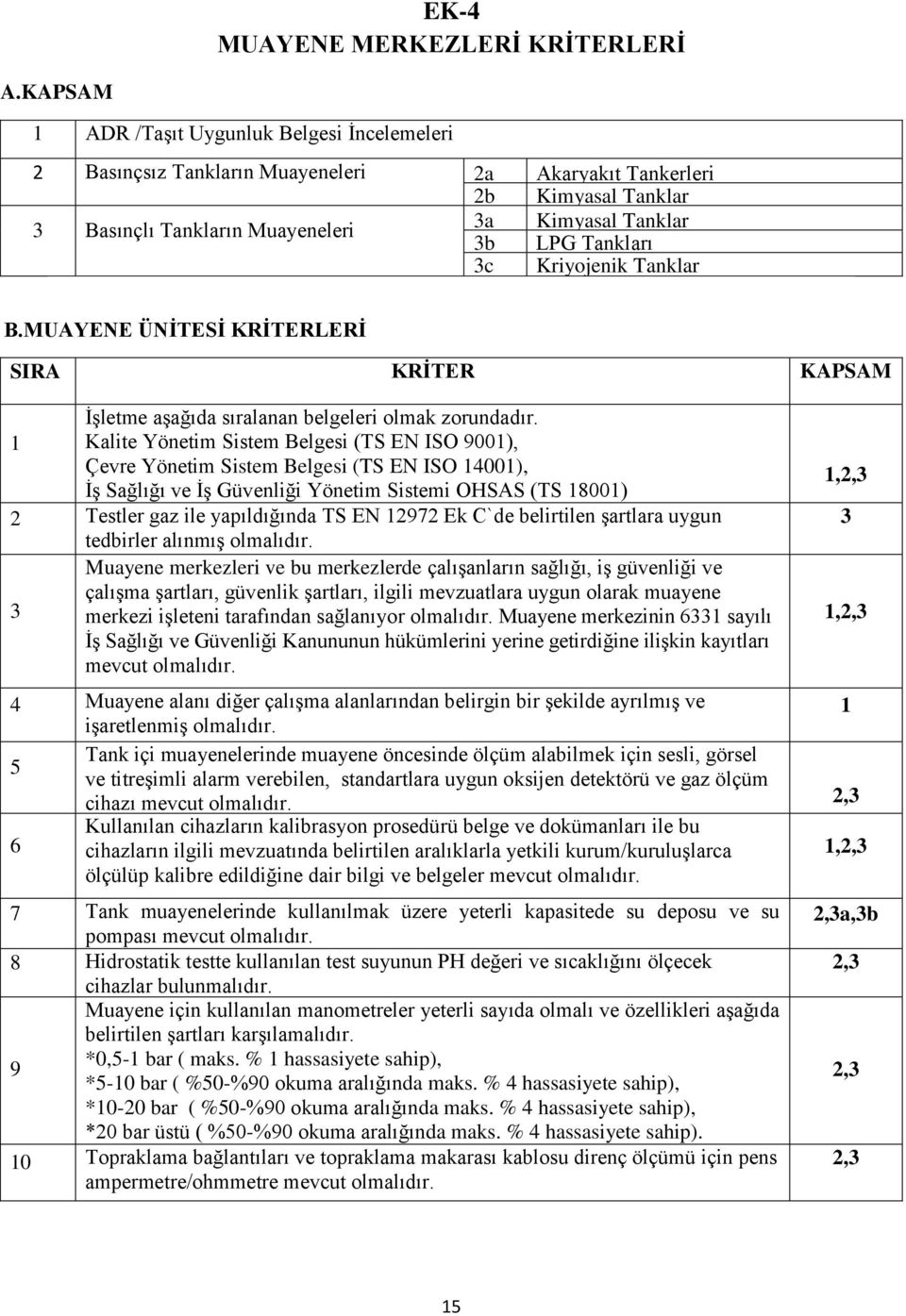 Kriyojenik Tanklar B.MUAYENE ÜNİTESİ KRİTERLERİ SIRA KRİTER KAPSAM İşletme aşağıda sıralanan belgeleri olmak zorundadır.