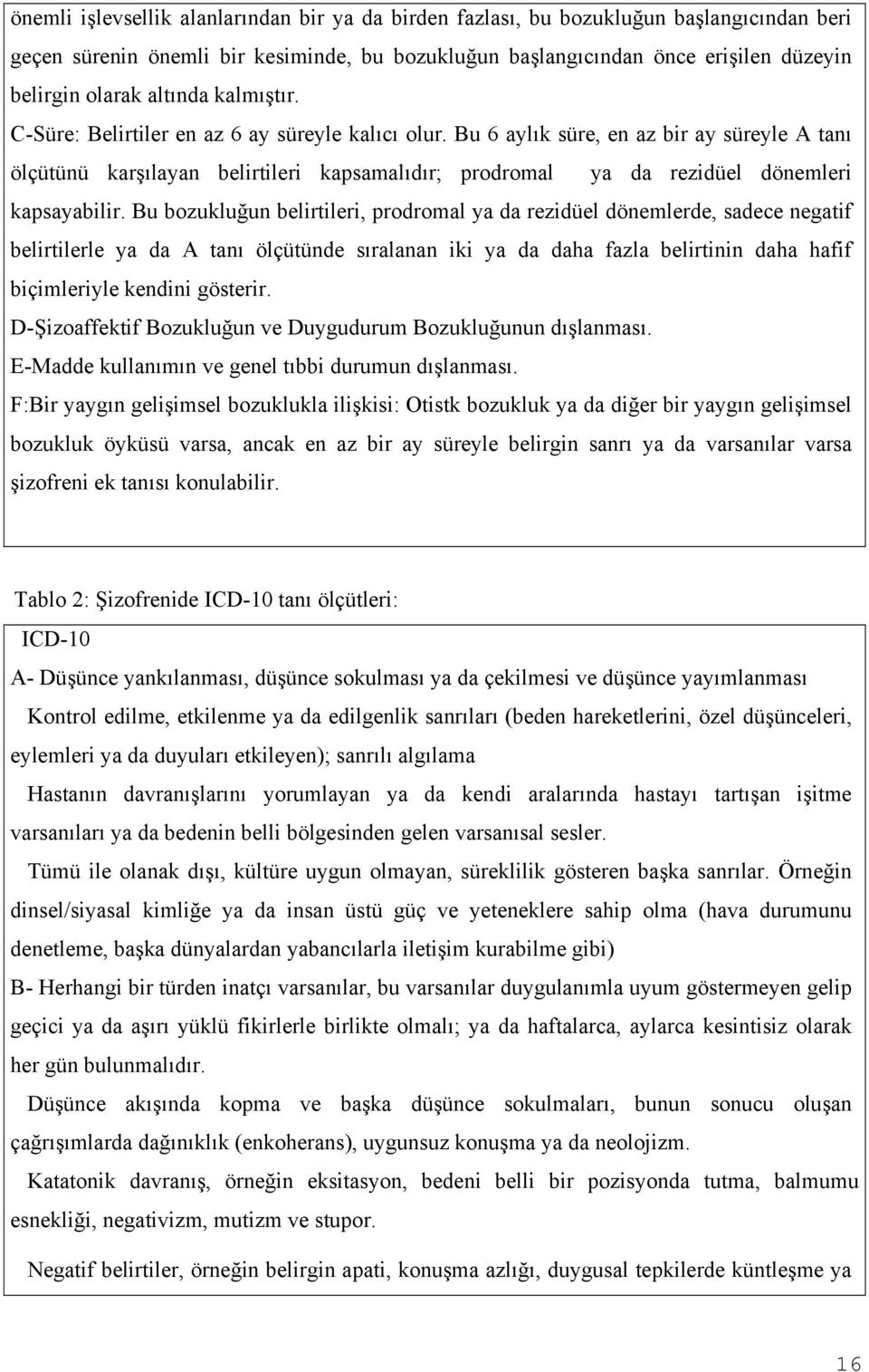 Bu 6 aylık süre, en az bir ay süreyle A tanı ölçütünü karşılayan belirtileri kapsamalıdır; prodromal ya da rezidüel dönemleri kapsayabilir.