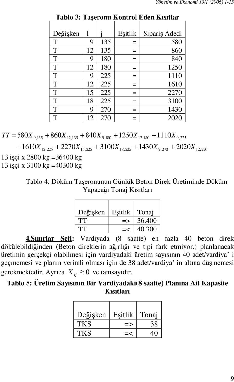 3100X + 1250X 18,225 12,180 + 1430X + 1110X 9,270 9,225 + 2020X 12,270 Tablo 4: Döküm Taşeronunun Günlük Beton Direk Üretiminde Döküm Yapacağı Tonaj Kısıtları Değişken Eşitlik Tonaj TT => 36.