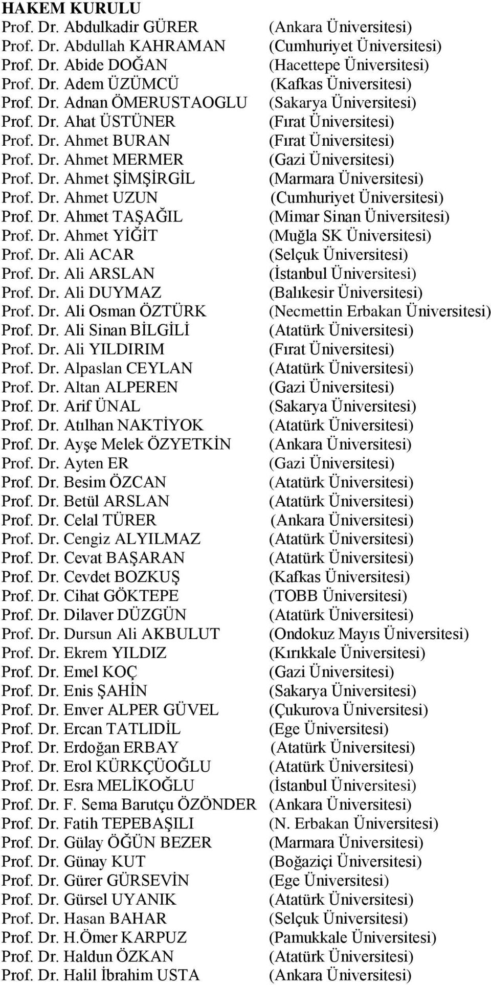 Dr. Ahmet TAŞAĞIL (Mimar Sinan Üniversitesi) Prof. Dr. Ahmet YİĞİT (Muğla SK Üniversitesi) Prof. Dr. Ali ACAR (Selçuk Üniversitesi) Prof. Dr. Ali ARSLAN (İstanbul Üniversitesi) Prof. Dr. Ali DUYMAZ (Balıkesir Üniversitesi) Prof.