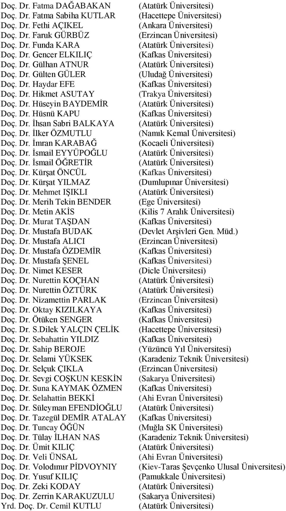 Dr. Kürşat YILMAZ Doç. Dr. Mehmet IŞIKLI Doç. Dr. Merih Tekin BENDER Doç. Dr. Metin AKİS Doç. Dr. Murat TAŞDAN Doç. Dr. Mustafa BUDAK Doç. Dr. Mustafa ALICI Doç. Dr. Mustafa ÖZDEMİR Doç. Dr. Mustafa ŞENEL Doç.