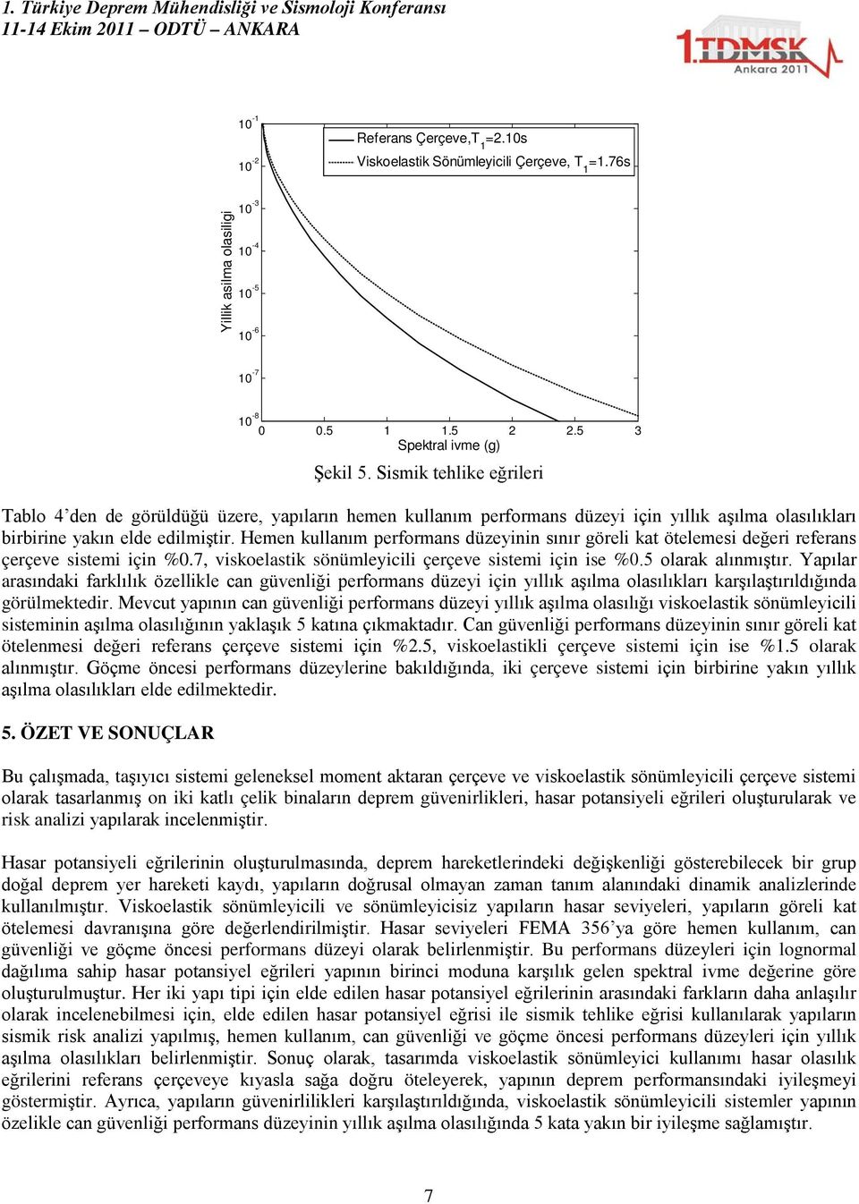 Hemen kullanım performans düzeyinin sınır göreli kat ötelemesi değeri referans çerçeve sistemi için %0.7, viskoelastik sönümleyicili çerçeve sistemi için ise %0.5 olarak alınmıştır.