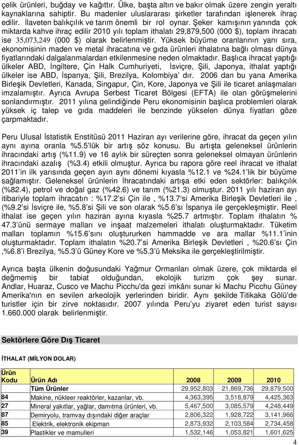 Şeker kamışının yanında çok miktarda kahve ihraç edilir 2010 yılı toplam ithalatı 29,879,500 (000 $), toplam ihracatı ise 35,073,249 (000 $) olarak belirlenmiştir.