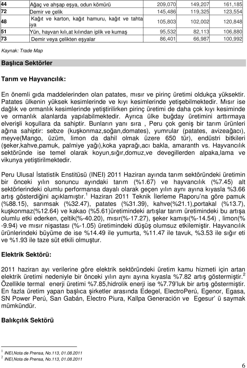 patates, mısır ve pirinç üretimi oldukça yüksektir. Patates ülkenin yüksek kesimlerinde ve kıyı kesimlerinde yetişebilmektedir.