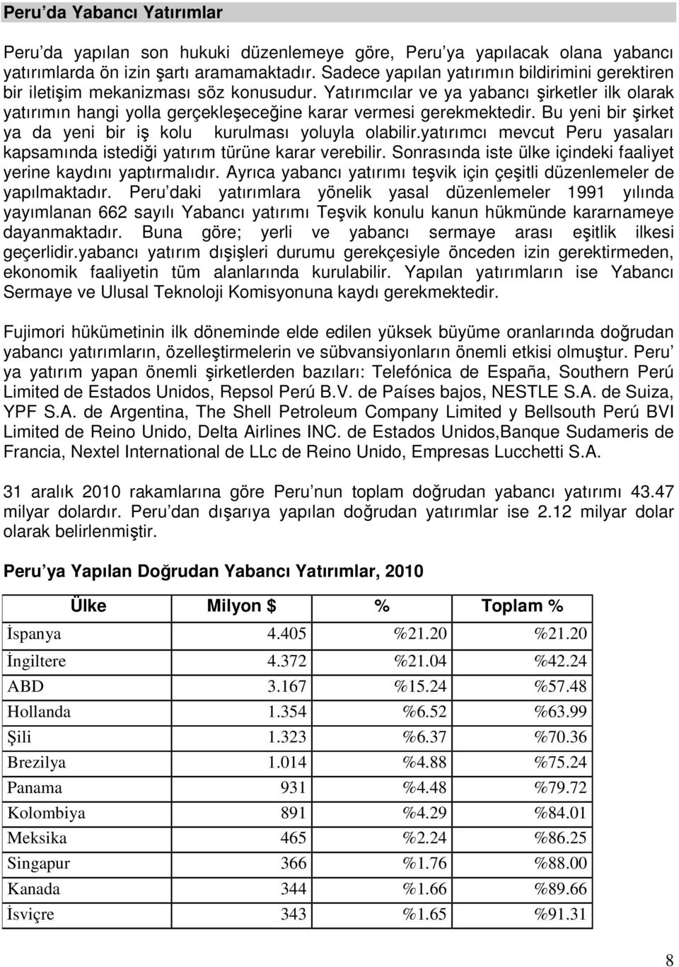 Yatırımcılar ve ya yabancı şirketler ilk olarak yatırımın hangi yolla gerçekleşeceğine karar vermesi gerekmektedir. Bu yeni bir şirket ya da yeni bir iş kolu kurulması yoluyla olabilir.