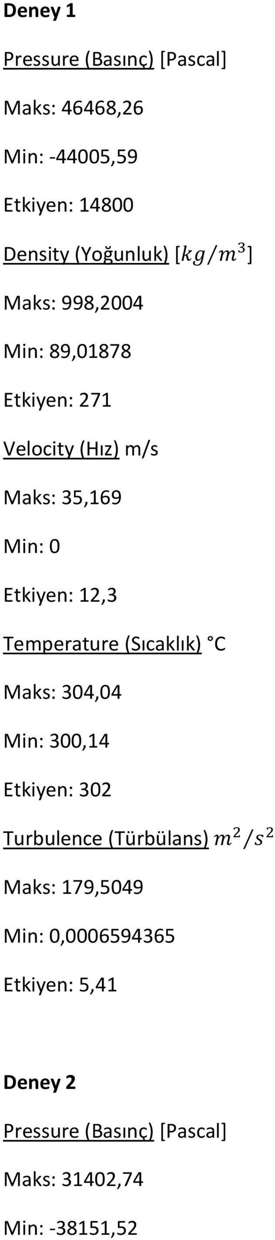 304,04 Min: 300,14 Etkiyen: 302 Maks: