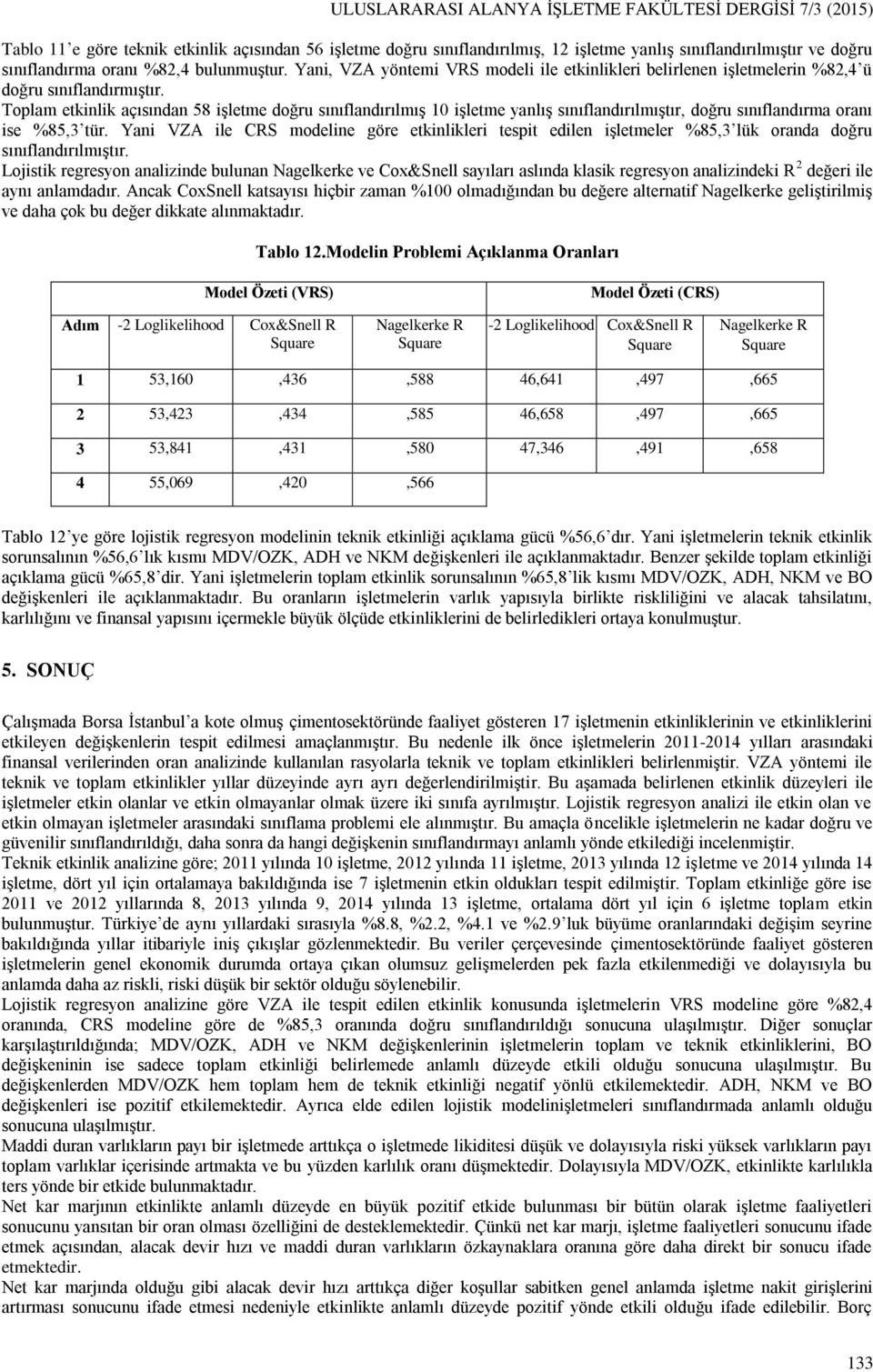 Toplam etkinlik açısından 58 işletme doğru sınıflandırılmış 10 işletme yanlış sınıflandırılmıştır, doğru sınıflandırma oranı ise %85,3 tür.