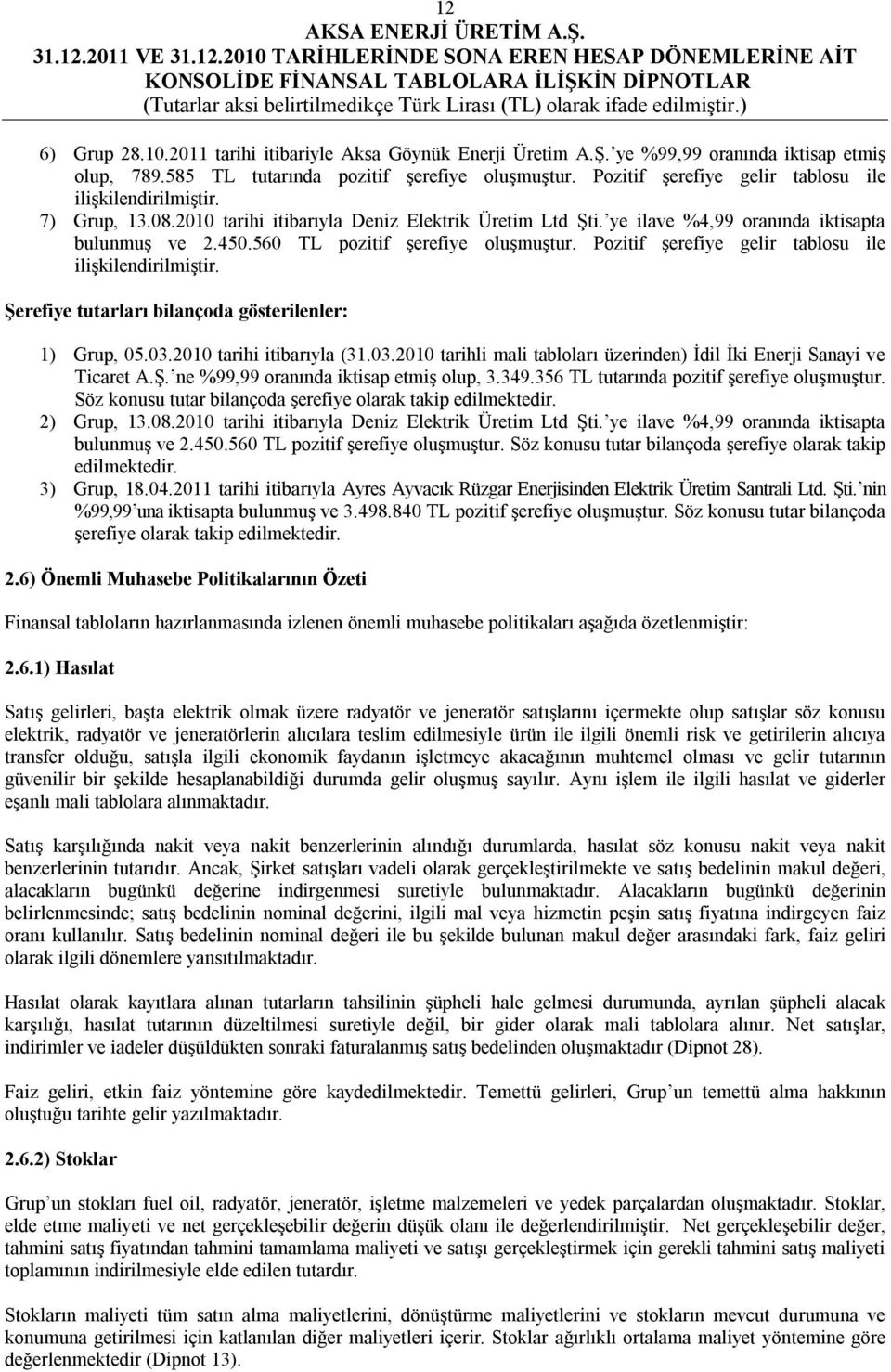 560 TL pozitif şerefiye oluşmuştur. Pozitif şerefiye gelir tablosu ile ilişkilendirilmiştir. Şerefiye tutarları bilançoda gösterilenler: 1) Grup, 05.03.