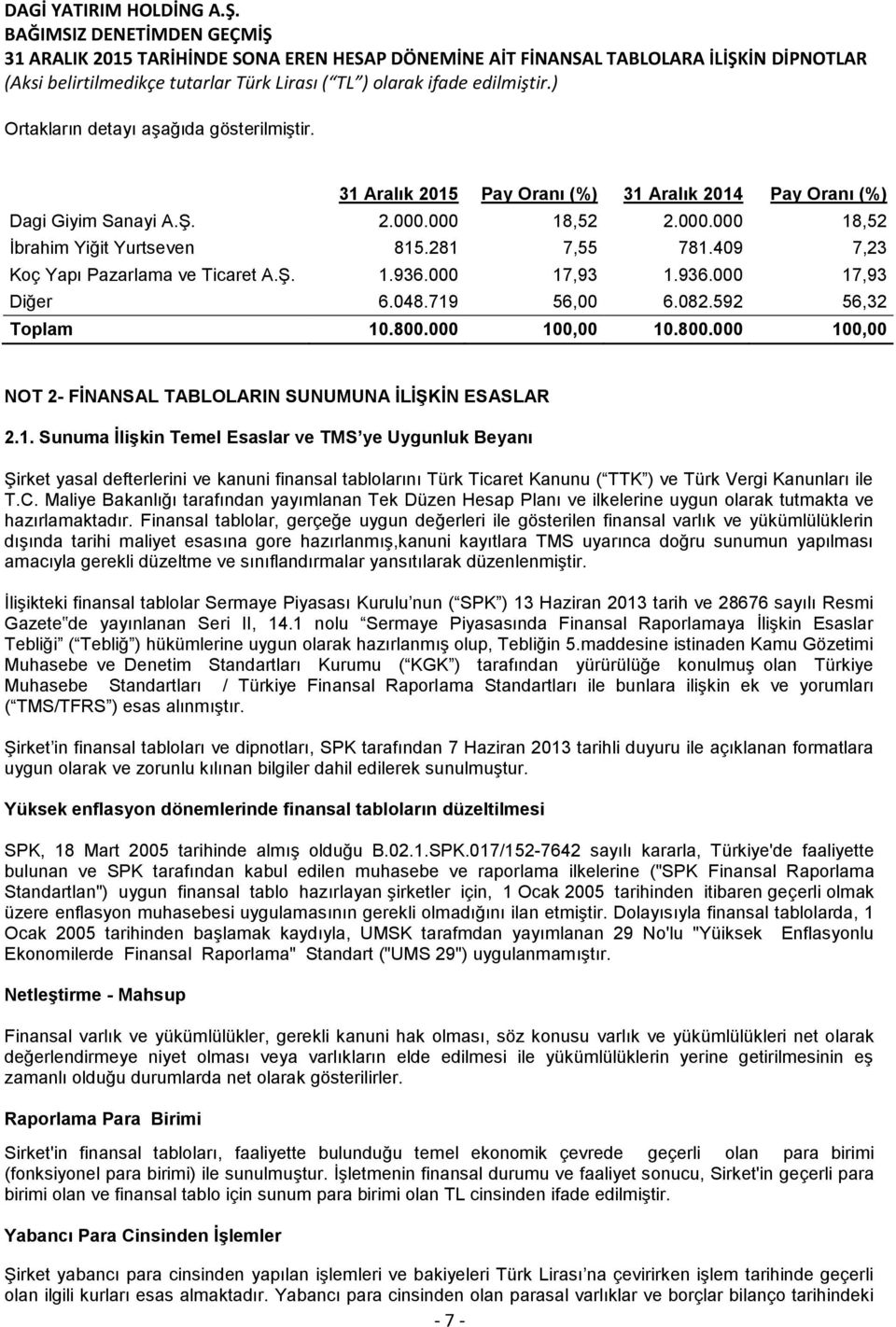 1. Sunuma İlişkin Temel Esaslar ve TMS ye Uygunluk Beyanı Şirket yasal defterlerini ve kanuni finansal tablolarını Türk Ticaret Kanunu ( TTK ) ve Türk Vergi Kanunları ile T.C.