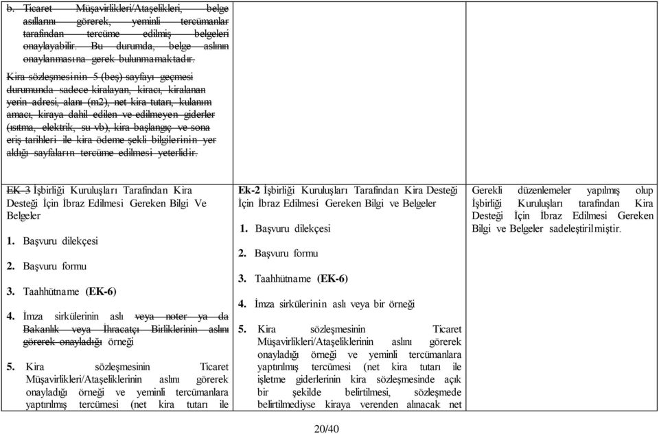 elektrik, su vb), kira başlangıç ve sona eriş tarihleri ile kira ödeme şekli bilgilerinin yer aldığı sayfaların tercüme edilmesi yeterlidir.