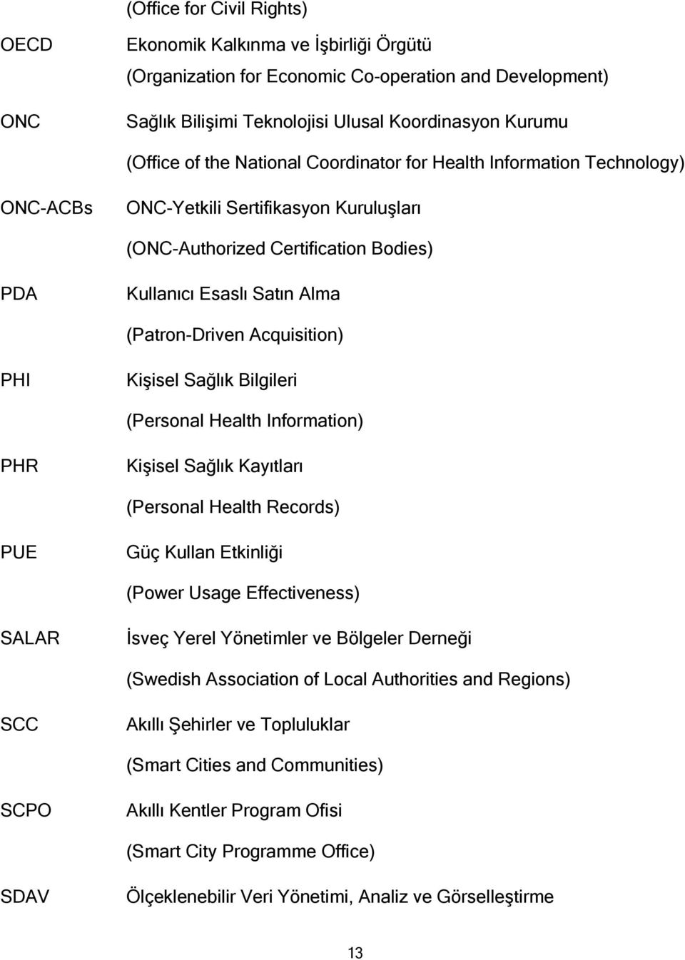 Acquisition) PHI Kişisel Sağlık Bilgileri (Personal Health Information) PHR Kişisel Sağlık Kayıtları (Personal Health Records) PUE Güç Kullan Etkinliği (Power Usage Effectiveness) SALAR İsveç Yerel