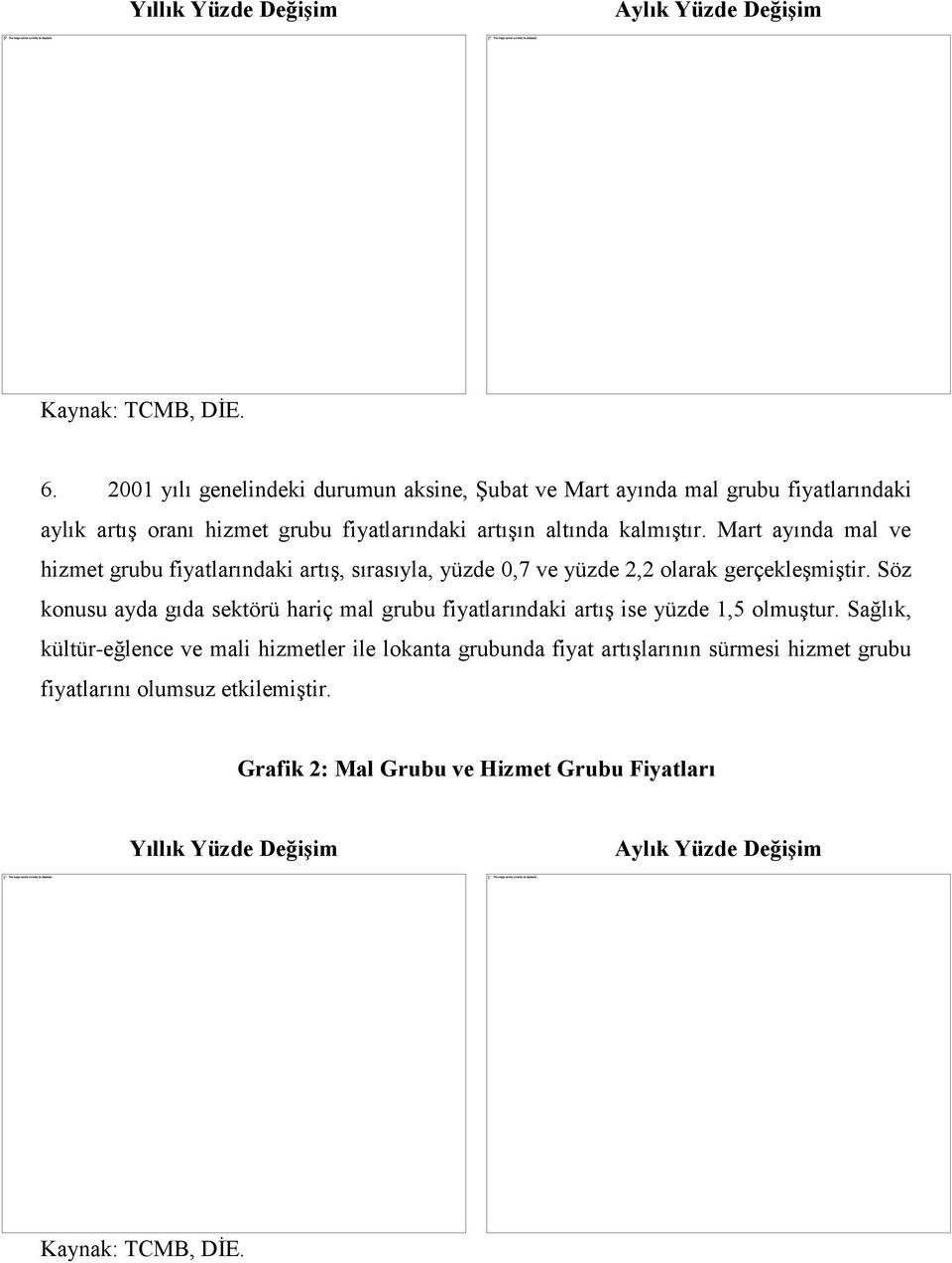 Mart ayında mal ve hizmet grubu fiyatlarındaki artış, sırasıyla, yüzde 0,7 ve yüzde 2,2 olarak gerçekleşmiştir.